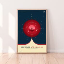 space and technology posters